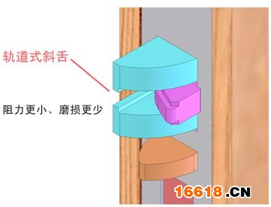 酒店智能門鎖，酒店電子鎖，酒店IC卡鎖，酒店感應(yīng)鎖，桑拿鎖，浴場(chǎng)電子鎖，浴場(chǎng)衣柜鎖，電子衣柜鎖
