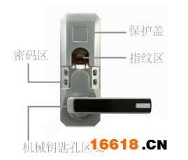指紋讀頭，保護蓋，密碼，機械鑰匙