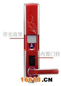 OLED顯示屏，背光，內置門鈴