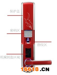 密碼鍵盤，指紋讀頭，機械鑰匙