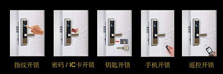 高利鎖業