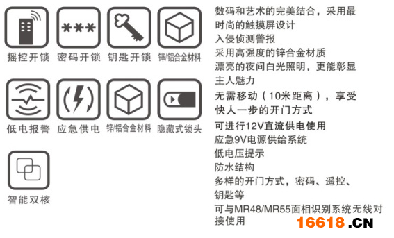 MR63功能特點
