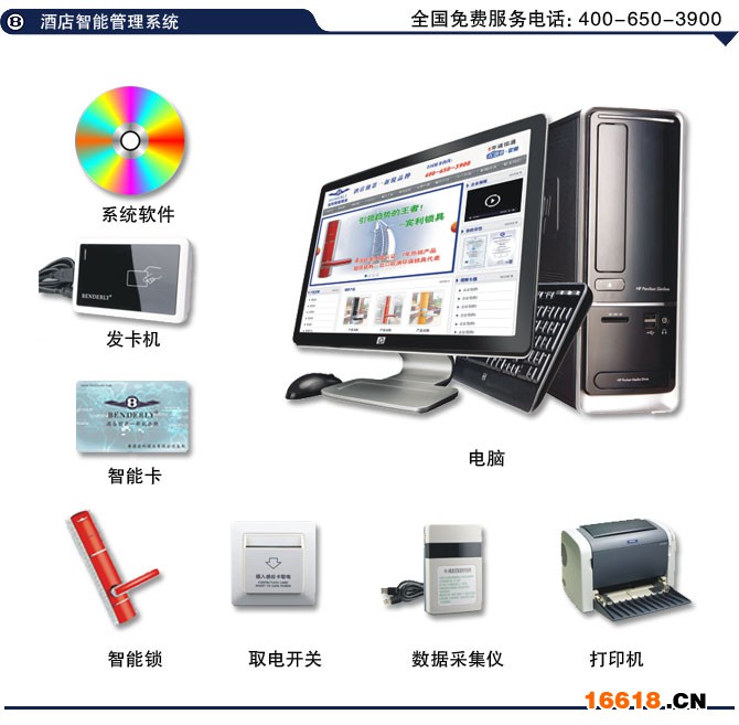 酒店智能管理系統.jpg