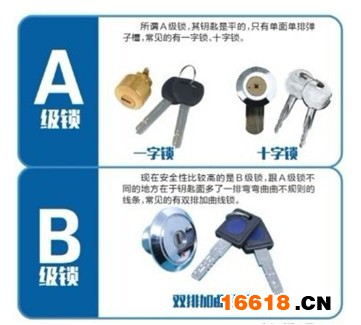 A級(jí)鎖告急，電子鎖成大眾新寵