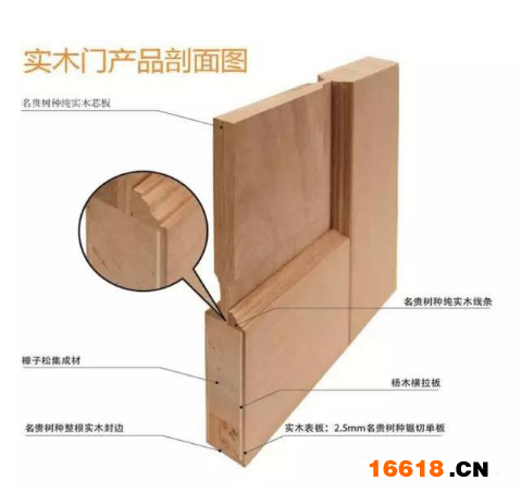 奧運賽場外的摯愛，盛友木門只為做你的真“芯”英雄925