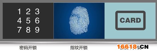 別盲目跟風 買智能門鎖前你必知5個事 