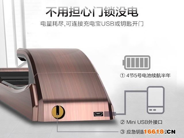 有備用機械鎖的智能鎖