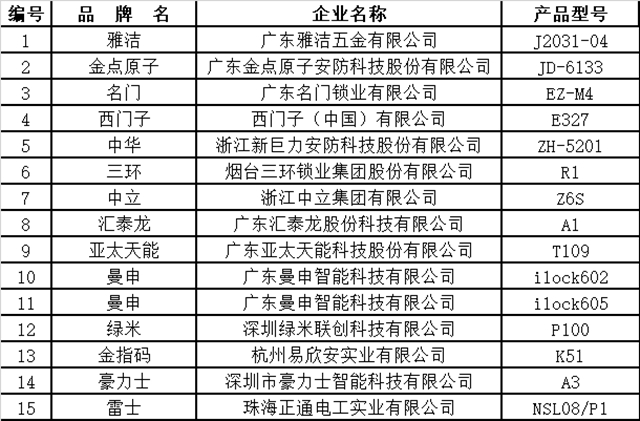 執手式.png
