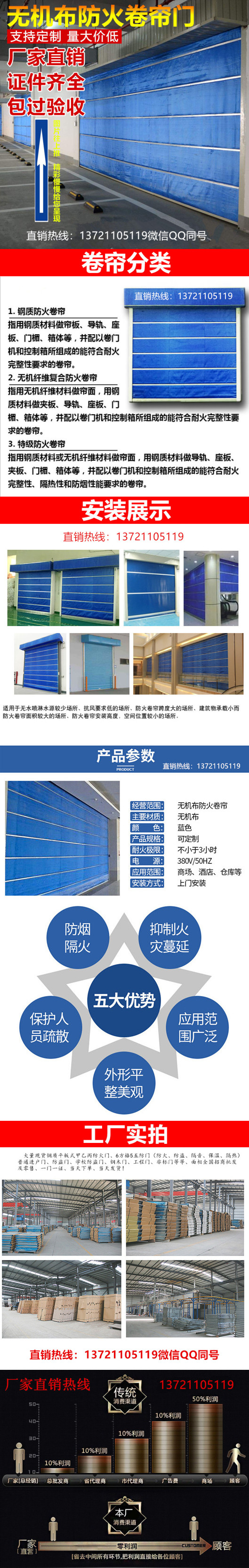 防火卷簾門簡介