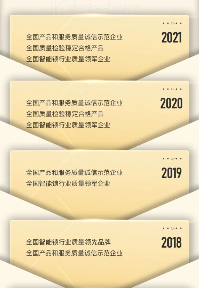 凱迪士000